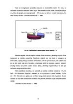 Diplomdarbs 'Profesionāla atlases un novērtēšanas problēmas un risinājumu kā konkurētspējas f', 40.