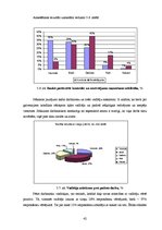 Diplomdarbs 'Profesionāla atlases un novērtēšanas problēmas un risinājumu kā konkurētspējas f', 42.