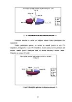 Diplomdarbs 'Profesionāla atlases un novērtēšanas problēmas un risinājumu kā konkurētspējas f', 44.