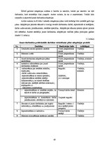 Diplomdarbs 'Profesionāla atlases un novērtēšanas problēmas un risinājumu kā konkurētspējas f', 49.