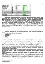 Prakses atskaite 'Lietvedības prakses atskaite', 3.