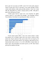 Referāts 'Kokvilnas selekcija un tās ietekme uz pasaules ekonomisko attīstību', 4.