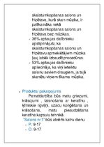 Konspekts 'Frizētavas biznesa plāns', 6.