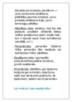 Konspekts 'Frizētavas biznesa plāns', 12.