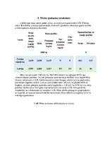 Eseja 'Kursa darbs par Čehijas mežiem', 4.