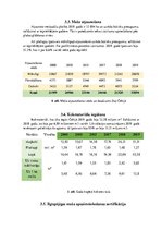 Eseja 'Kursa darbs par Čehijas mežiem', 7.