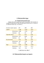 Eseja 'Kursa darbs par Čehijas mežiem', 13.