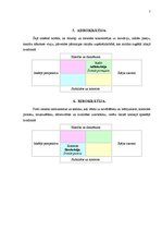 Referāts 'Uzņēmumu konkurējošās vērtības', 7.