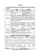 Referāts 'Vācijas un Francijas kriminālprocesa tiesību avoti', 25.