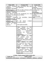 Referāts 'Vācijas un Francijas kriminālprocesa tiesību avoti', 26.