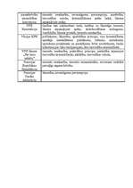 Referāts 'Vācijas un Francijas kriminālprocesa tiesību avoti', 27.