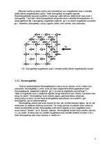 Referāts 'Feromagnētisko šķidrumu atmiņas īpašības pētīšana', 8.