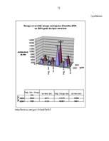 Referāts 'Referāts krimināltiesībās', 72.