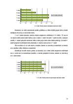 Referāts 'Pamatskolas skolēnu attieksme pret matemātiku', 23.