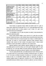 Referāts 'Uzņēmuma kapitāla aprites process', 23.