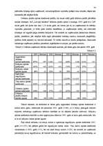 Referāts 'Uzņēmuma kapitāla aprites process', 24.