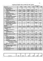 Referāts 'Uzņēmuma kapitāla aprites process', 30.