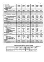 Referāts 'Uzņēmuma kapitāla aprites process', 31.