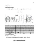Prakses atskaite 'Kvalifikācijas prakses projekts jūrniecībā', 11.