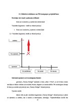 Referāts 'Reklāmas kampaņa veikalam "Tommy Hilfiger"', 19.