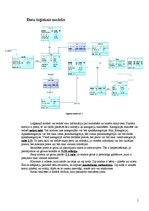 Konspekts 'Datu bāzes vadības sistēmas DB1', 5.
