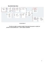 Konspekts 'Datu bāzes vadības sistēmas DB1', 7.