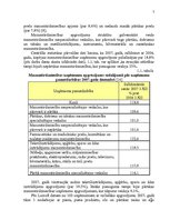 Referāts 'Uzņēmējdarbības vadīšana mainīgas ārējās vides apstākļos', 5.