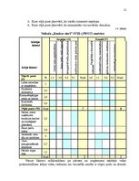 Referāts 'Uzņēmējdarbības vadīšana mainīgas ārējās vides apstākļos', 10.