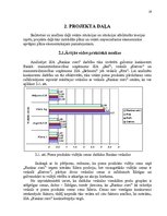 Referāts 'Uzņēmējdarbības vadīšana mainīgas ārējās vides apstākļos', 17.