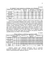 Referāts 'Uzņēmējdarbības vadīšana mainīgas ārējās vides apstākļos', 23.