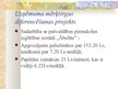 Referāts 'Uzņēmējdarbības vadīšana mainīgas ārējās vides apstākļos', 41.