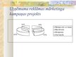Referāts 'Uzņēmējdarbības vadīšana mainīgas ārējās vides apstākļos', 43.