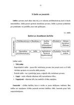 Referāts 'Personas psiholoģiskais raksturojums', 12.