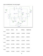 Referāts 'Elektrotehnikas teorētiskie materiāli', 27.