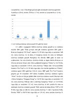Referāts 'Alumīnijs kā prece starptautiskajā tirdzniecībā', 9.