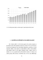 Referāts 'Alumīnijs kā prece starptautiskajā tirdzniecībā', 12.