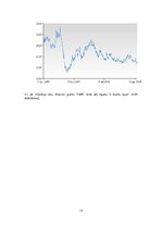 Referāts 'Alumīnijs kā prece starptautiskajā tirdzniecībā', 17.