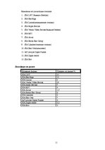 Referāts 'Экономика отраслевых рынков', 11.