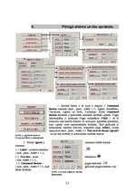 Referāts 'Formas veidošanas', 13.