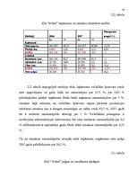 Referāts 'Peļņa un tās rādītāji', 16.