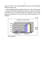 Referāts 'Būvniecības nozares pētniecība', 11.
