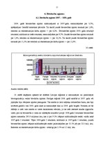 Referāts 'Būvniecības nozares pētniecība', 15.