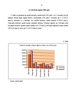 Referāts 'Būvniecības nozares pētniecība', 16.