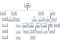 Referāts 'SIA "Grandeg" komunikācijas audits', 6.