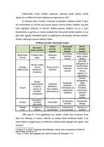 Referāts 'SIA "Grandeg" komunikācijas audits', 9.