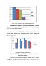 Referāts 'SIA "Grandeg" komunikācijas audits', 16.