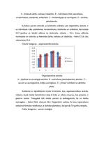 Referāts 'SIA "Grandeg" komunikācijas audits', 18.