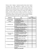 Referāts 'SIA "Grandeg" komunikācijas audits', 29.