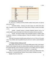 Referāts 'Latvijas pensiju sistēmas attīstības analīze', 9.