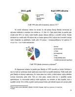 Referāts 'Latvijas pensiju sistēmas attīstības analīze', 25.